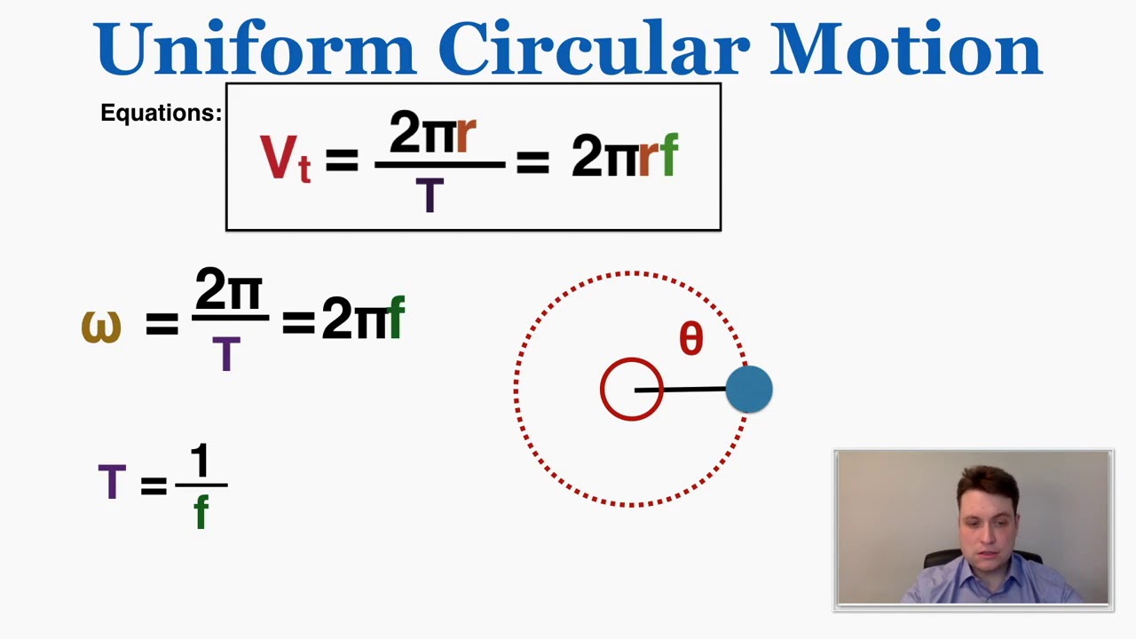 How can I solve circular motion physics problems?